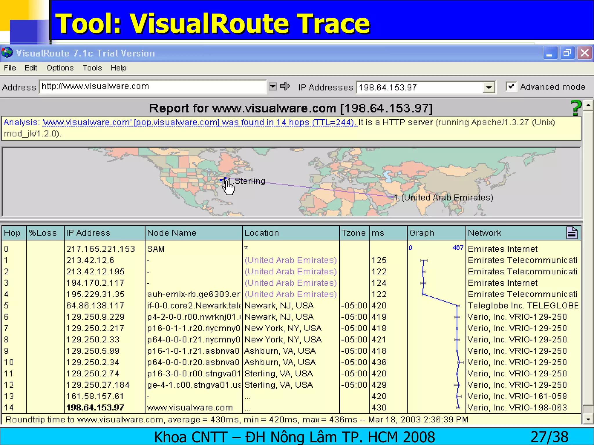 Tool: VisualRoute Trace 