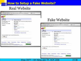 How to Setup a Fake Website? 