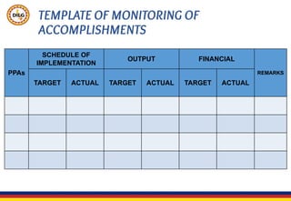 Module 2- Formulation of BADAC Plan of Action.pptx.pdf