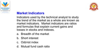 Module 2 - Fundamental and Technical Analysis.pptx