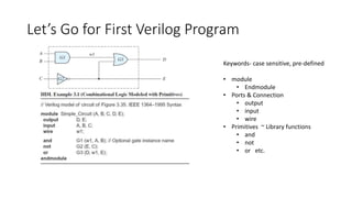 Let’s Go for First Verilog Program
Keywords- case sensitive, pre-defined
• module
• Endmodule
• Ports & Connection
• output
• input
• wire
• Primitives ~ Library functions
• and
• not
• or etc.
 