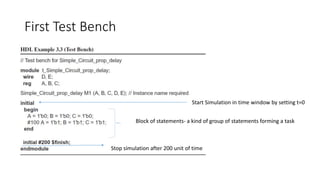 First Test Bench
Block of statements- a kind of group of statements forming a task
Start Simulation in time window by setting t=0
Stop simulation after 200 unit of time
 
