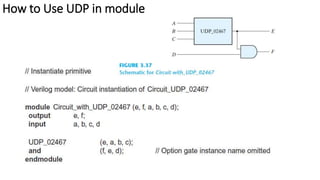 How to Use UDP in module
 