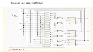 Examples from Sequential Circuits
 