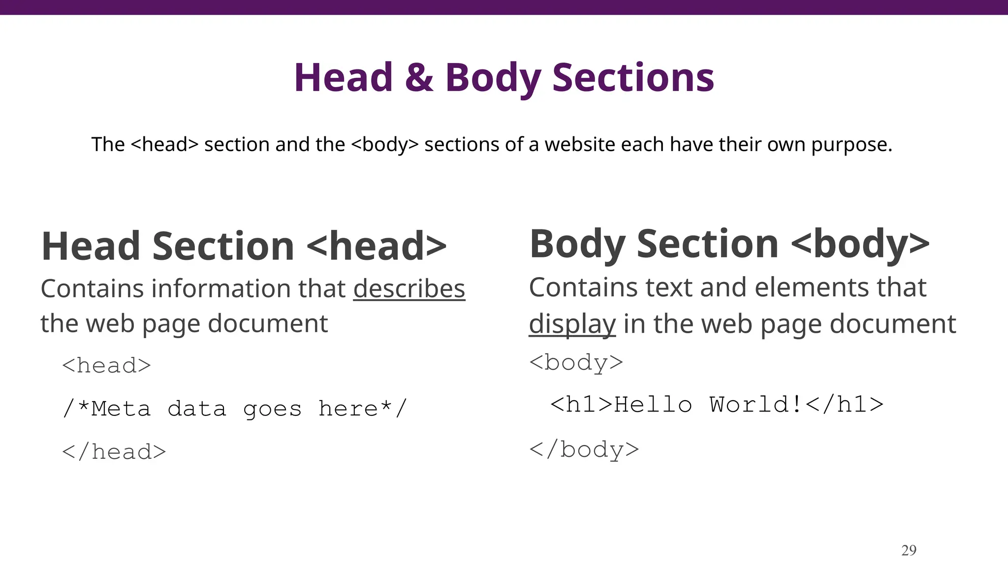 Head & Body Sections
Head Section <head>
Contains information that describes
the web page document
<head>
/*Meta data goes here*/
</head>
29
Body Section <body>
Contains text and elements that
display in the web page document
<body>
<h1>Hello World!</h1>
</body>
The <head> section and the <body> sections of a website each have their own purpose.
 