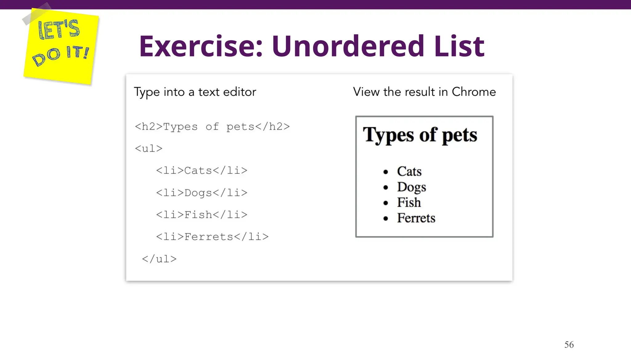 Exercise: Unordered List
56
Note the nesting and indenting of the list items.
 