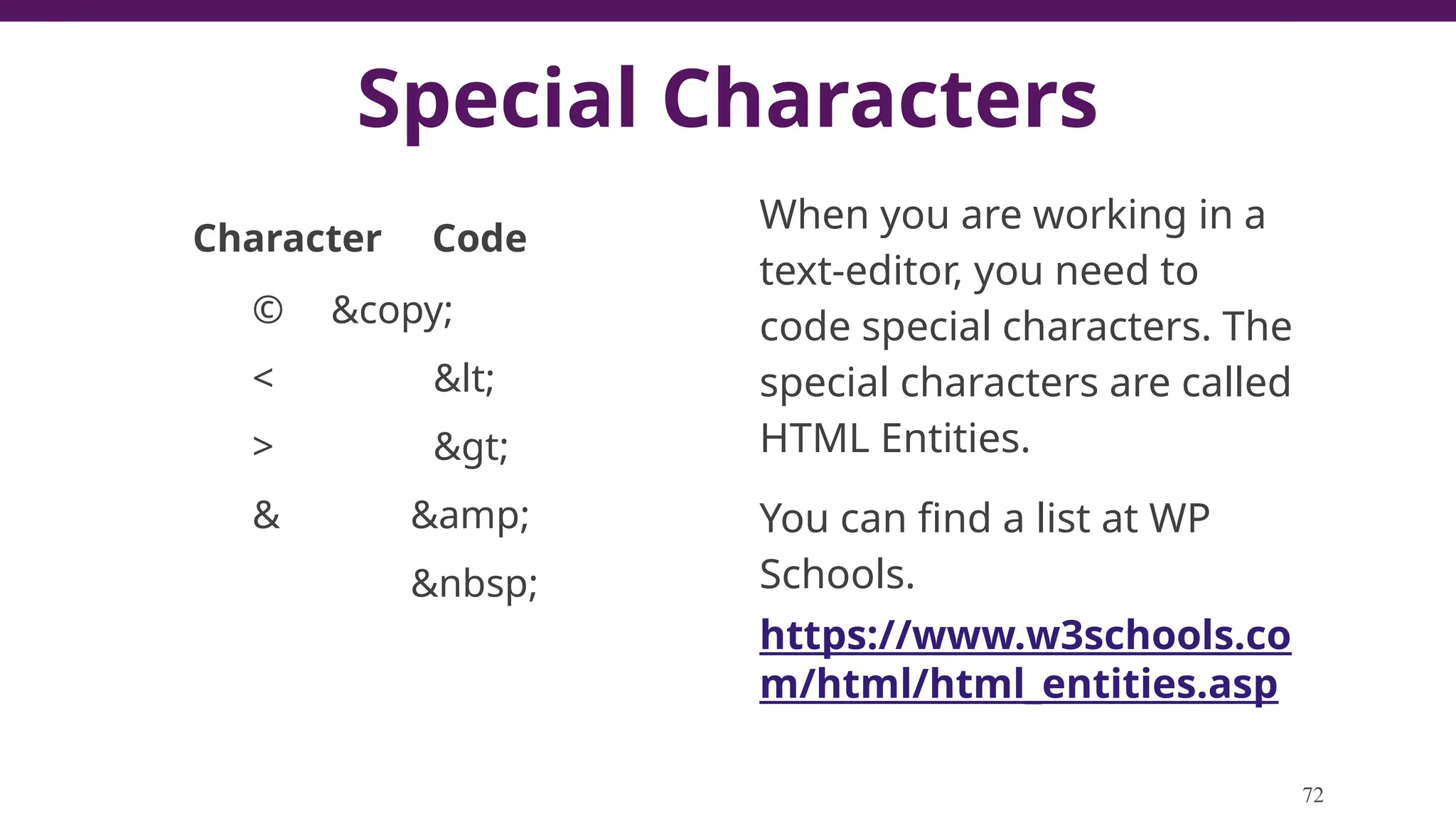 Special Characters
Character Code
© &copy;
< &lt;
> &gt;
& &amp;
&nbsp;
72
When you are working in a
text-editor, you need to
code special characters. The
special characters are called
HTML Entities.
You can find a list at WP
Schools.
https://www.w3schools.co
m/html/html_entities.asp
 