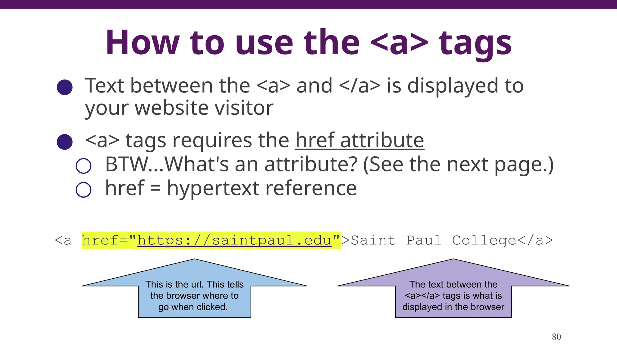 How to use the <a> tags
● Text between the <a> and </a> is displayed to
your website visitor
● <a> tags requires the href attribute
○ BTW...What's an attribute? (See the next page.)
○ href = hypertext reference
<a href="https://saintpaul.edu">Saint Paul College</a>
80
This is the url. This tells
the browser where to
go when clicked.
The text between the
<a></a> tags is what is
displayed in the browser
 