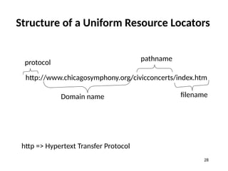 Structure of a Uniform Resource Locators
http://www.chicagosymphony.org/civicconcerts/index.htm
protocol
Domain name
pathname
filename
http => Hypertext Transfer Protocol
28
 