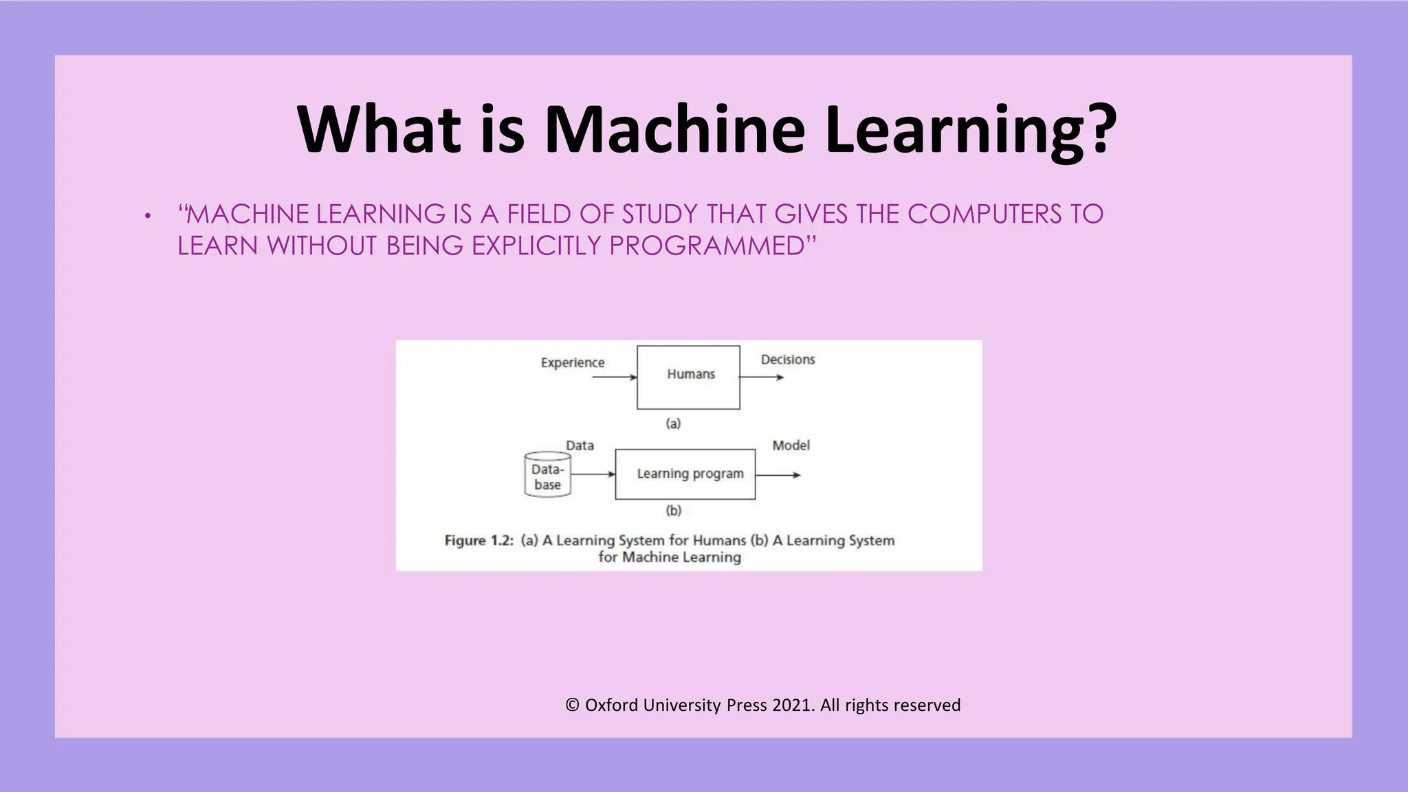 Module 2- Introduction to machine learning.pptx