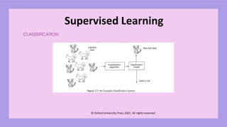 Module 2- Introduction to machine learning.pptx