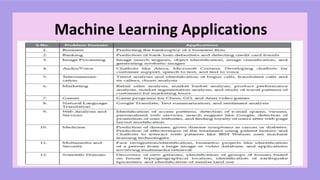 Module 2- Introduction to machine learning.pptx