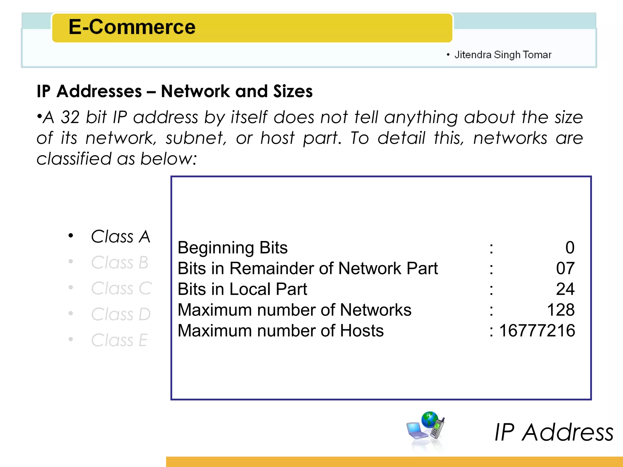 Amity School of Business

IP Addresses – Network and Sizes
•A 32 bit IP address by itself does not tell anything about the size
of its network, subnet, or host part. To detail this, networks are
classified as below:



   •   Class A
                 Beginning Bits                         :        0
   •   Class B   Bits in Remainder of Network Part      :       07
   •   Class C   Bits in Local Part                     :       24
   •   Class D   Maximum number of Networks             :      128
                 Maximum number of Hosts                : 16777216
   •   Class E




                                                         IP Address
 