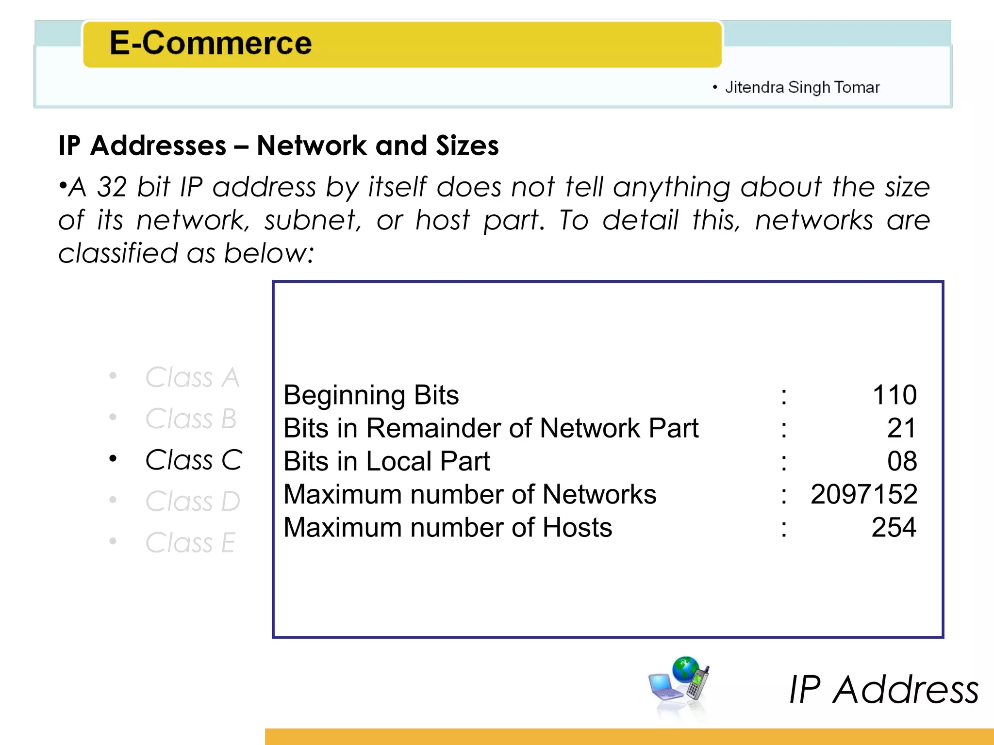Amity School of Business

IP Addresses – Network and Sizes
•A 32 bit IP address by itself does not tell anything about the size
of its network, subnet, or host part. To detail this, networks are
classified as below:



   •   Class A
                 Beginning Bits                         :     110
   •   Class B   Bits in Remainder of Network Part      :      21
   •   Class C   Bits in Local Part                     :      08
   •   Class D   Maximum number of Networks             : 2097152
                 Maximum number of Hosts                :     254
   •   Class E




                                                         IP Address
 