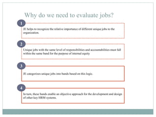 Why do we need to evaluate jobs?
In turn, these bands enable an objective approach for the development and design
of other key HRM systems.
JE categorizes unique jobs into bands based on this logic.
Unique jobs with the same level of responsibilities and accountabilities must fall
within the same band for the purpose of internal equity
JE helps to recognize the relative importance of different unique jobs to the
organization.
1
2
3
4
 