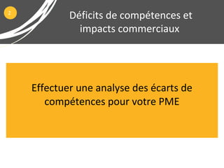 Effectuer une analyse des écarts de
compétences pour votre PME
Déficits de compétences et
impacts commerciaux
2
 