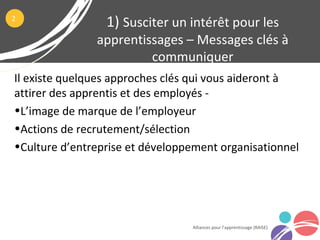 Il existe quelques approches clés qui vous aideront à
attirer des apprentis et des employés -
•L’image de marque de l’employeur
•Actions de recrutement/sélection
•Culture d’entreprise et développement organisationnel
1) Susciter un intérêt pour les
apprentissages – Messages clés à
communiquer
Alliances pour l’apprentissage (RAISE)
2
 