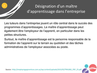 Les tuteurs dans l’entreprise jouent un rôle central dans le succès des
programmes d’apprentissages. Le maître d’apprentissage peut
également être l’employeur de l’apprenti, en particulier dans les
petites structures.
Surtout, le maître d’apprentissage est la personne responsable de la
formation de l’apprenti sur le terrain au quotidien et des tâches
administratives de l’employeur associées au poste.
Désignation d'un maître
d’apprentissage dans l’entreprise
Source : http://employingapprentices.com.au/wp-content/uploads/2015/02/TRA1002_PDF_25.pdf
2
 
