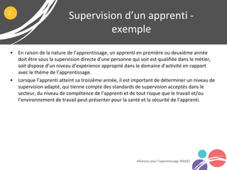 • En raison de la nature de l’apprentissage, un apprenti en première ou deuxième année
doit être sous la supervision directe d'une personne qui soit est qualifiée dans le métier,
soit dispose d’un niveau d’expérience approprié dans le domaine d’activité en rapport
avec le thème de l’apprentissage.
• Lorsque l’apprenti atteint sa troisième année, il est important de déterminer un niveau de
supervision adapté, qui tienne compte des standards de supervision acceptés dans le
secteur, du niveau de compétence de l’apprenti et de tout risque que le travail et/ou
l’environnement de travail peut présenter pour la santé et la sécurité de l’apprenti.
Supervision d’un apprenti -
exemple
Alliances pour l’apprentissage (RAISE)
2
 
