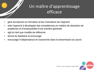• gère les besoins en formation et les motivations de l’apprenti
• aide l’apprenti à développer des compétences en matière de résolution de
problèmes et d’employabilité d’une manière générale
• agit en tant que modèle de référence
• donne du feedback et encourage
• encourage l’indépendance et l’autonomie dans la transmission du savoir.
Un maître d’apprentissage
efficace
Alliances pour l’apprentissage (RAISE)
2
 