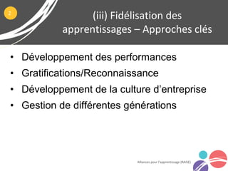 • Développement des performances
• Gratifications/Reconnaissance
• Développement de la culture d’entreprise
• Gestion de différentes générations
(iii) Fidélisation des
apprentissages – Approches clés
Alliances pour l’apprentissage (RAISE)
2
 