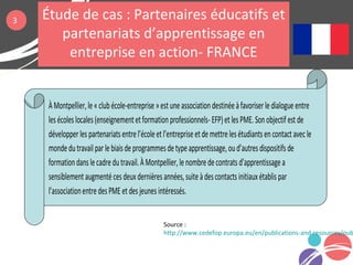 3 Étude de cas : Partenaires éducatifs et
partenariats d’apprentissage en
entreprise en action- FRANCE
Source :
http://www.cedefop.europa.eu/en/publications-and-resources/pub
ÀMontpellier,le«clubécole-entreprise»estuneassociationdestinéeàfavoriserledialogueentre
lesécoleslocales(enseignementetformationprofessionnels-EFP)et lesPME.Sonobjectifestde
développerlespartenariatsentrel’écoleetl’entrepriseetdemettrelesétudiantsencontactavecle
mondedutravailparlebiaisdeprogrammesdetypeapprentissage,oud’autresdispositifsde
formationdanslecadredutravail.ÀMontpellier,lenombredecontratsd’apprentissagea
sensiblementaugmentécesdeuxdernièresannées,suiteàdescontactsinitiauxétablispar
l’associationentredesPMEetdesjeunesintéressés.
 