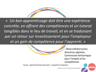 « Un bon apprentissage doit être une expérience
concrète, en offrant des compétences et un tutorat
tangibles dans le lieu de travail, et en se traduisant
par un retour sur investissement pour l’employeur
et un gain de compétence pour l’apprenti. »
Alliances pour l’apprentissage (RAISE)
-Moira McKerracher,
directrice adjointe,
Commission britannique
pour l’emploi et les
compétences
Source : Apprenticeships that work – A guide for employers
 