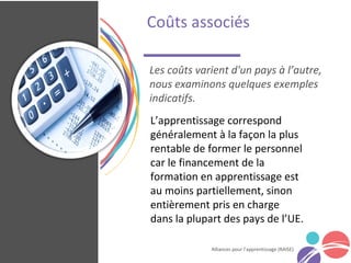 Alliances pour l’apprentissage (RAISE)
L’apprentissage correspond
généralement à la façon la plus
rentable de former le personnel
car le financement de la
formation en apprentissage est
au moins partiellement, sinon
entièrement pris en charge
dans la plupart des pays de l’UE.
Coûts associés
Les coûts varient d'un pays à l’autre,
nous examinons quelques exemples
indicatifs.
 