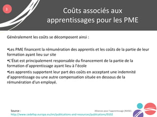 Généralement les coûts se décomposent ainsi :
•Les PME financent la rémunération des apprentis et les coûts de la partie de leur
formation ayant lieu sur site
•L’État est principalement responsable du financement de la partie de la
formation d’apprentissage ayant lieu à l’école
•Les apprentis supportent leur part des coûts en acceptant une indemnité
d’apprentissage ou une autre compensation située en dessous de la
rémunération d'un employé.
Coûts associés aux
apprentissages pour les PME
Alliances pour l’apprentissage (RAISE)
3
Source :
http://www.cedefop.europa.eu/en/publications-and-resources/publications/9102
 