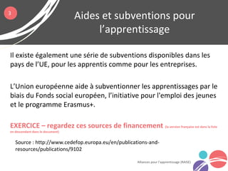Il existe également une série de subventions disponibles dans les
pays de l’UE, pour les apprentis comme pour les entreprises.
L’Union européenne aide à subventionner les apprentissages par le
biais du Fonds social européen, l’initiative pour l'emploi des jeunes
et le programme Erasmus+.
EXERCICE – regardez ces sources de financement (la version française est dans la liste
en descendant dans le document)
Aides et subventions pour
l’apprentissage
Alliances pour l’apprentissage (RAISE)
3
Source : http://www.cedefop.europa.eu/en/publications-and-
resources/publications/9102
 
