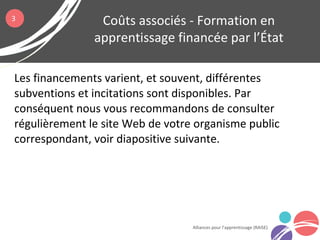 Les financements varient, et souvent, différentes
subventions et incitations sont disponibles. Par
conséquent nous vous recommandons de consulter
régulièrement le site Web de votre organisme public
correspondant, voir diapositive suivante.
Coûts associés - Formation en
apprentissage financée par l’État
Alliances pour l’apprentissage (RAISE)
3
 