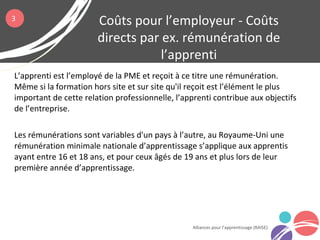 L’apprenti est l’employé de la PME et reçoit à ce titre une rémunération.
Même si la formation hors site et sur site qu'il reçoit est l’élément le plus
important de cette relation professionnelle, l’apprenti contribue aux objectifs
de l’entreprise.
Les rémunérations sont variables d'un pays à l’autre, au Royaume-Uni une
rémunération minimale nationale d’apprentissage s’applique aux apprentis
ayant entre 16 et 18 ans, et pour ceux âgés de 19 ans et plus lors de leur
première année d’apprentissage.
Coûts pour l’employeur - Coûts
directs par ex. rémunération de
l’apprenti
Alliances pour l’apprentissage (RAISE)
3
 