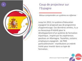 Alliances pour l’apprentissage (RAISE)
Jusqu’en 2012, le système d’éducation
espagnol ne proposait pas de programme
d’apprentissage. Ces dernières années, il y a
eu beaucoup d’intérêt pour le
développement d'un système de formation
tripartique , inspiré par les expériences
positives en Allemagne. Toutefois, certains
employeurs espagnols - de PME
particulièrement - manifestent un intérêt
limité pour investir dans ce type de
formation.
Coup de projecteur sur
l’Espagne
Mieux comprendre un système en réforme
3
 