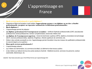 L’apprentissage en
France
Alliances pour l’apprentissage (RAISE)
4
• Quels secteurs professionnels et quels diplômes ?
• Organisé en filière de formation à part entière, l'apprentissage prépare à un diplôme ou un titre à finalité
professionnelle enregistré au répertoire national des certifications professionnelles.
• Quels diplômes ?
• L'apprentissage permet de préparer :
• un diplôme professionnel de l'enseignement secondaire : certificat d'aptitude professionnelle (CAP), baccalauréat
professionnel, brevet professionnel, mention complémentaire, brevet des métiers d'art
• un diplôme de l'enseignement supérieur : brevet de technicien supérieur (BTS), diplôme universitaire de technologie
(DUT), licences professionnelles, diplômes d'ingénieur, d'école supérieure de commerce, etc.
• Grâce à des contrats successifs ou non, l'apprentissage permet d'accéder à tous les niveaux de qualification professionnelle
du second degré ou du supérieur.
• Dans quels secteurs professionnels ?
• L'apprentissage prépare :
• aux métiers de l'alimentation, du commerce de détail, du bâtiment et des travaux publics
• à des métiers qui relèvent de tous les autres secteurs d'activité : hôtellerie-tourisme, services à la personne, secteur
automobile, électronique, etc.
source: http://www.education.gouv.fr/cid155/se-former-par-l-apprentissage.html
 
