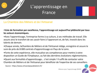 L’apprentissage en
France
Alliances pour l’apprentissage (RAISE)
Source : https://www.artisanatpaysdelaloire.fr/
4
La Chambre des Métiers et de l’Artisanat
•Voie de formation par excellence, l'apprentissage est aujourd'hui plébiscité par tous
les acteurs économiques.
•Avec l'apprentissage, l'entreprise forme à sa culture, à ses méthodes de travail. Elle
assure ainsi le transfert de ses savoir-faire à l'apprenant et, de fait, investit dans les
talents de demain.
•Chaque année, laChambre de Métiers et de l'Artisanat rédige, enregistre et assure le
suivi de près de 8 000 contrats d'apprentissage en Pays de la Loire.
•Forte de cette expérience, elle mutualise ses compétences pour mettre à votre
disposition un Guide de l'Employeur, au fait des dernières évolutions réglementaires.
•Quant aux formalités d'apprentissage... c'est simple ! Il suffit de contacter votre
Chambre de Métiers et de l'Artisanat pour bénéficier de l'expertise de ses conseillers.
 
