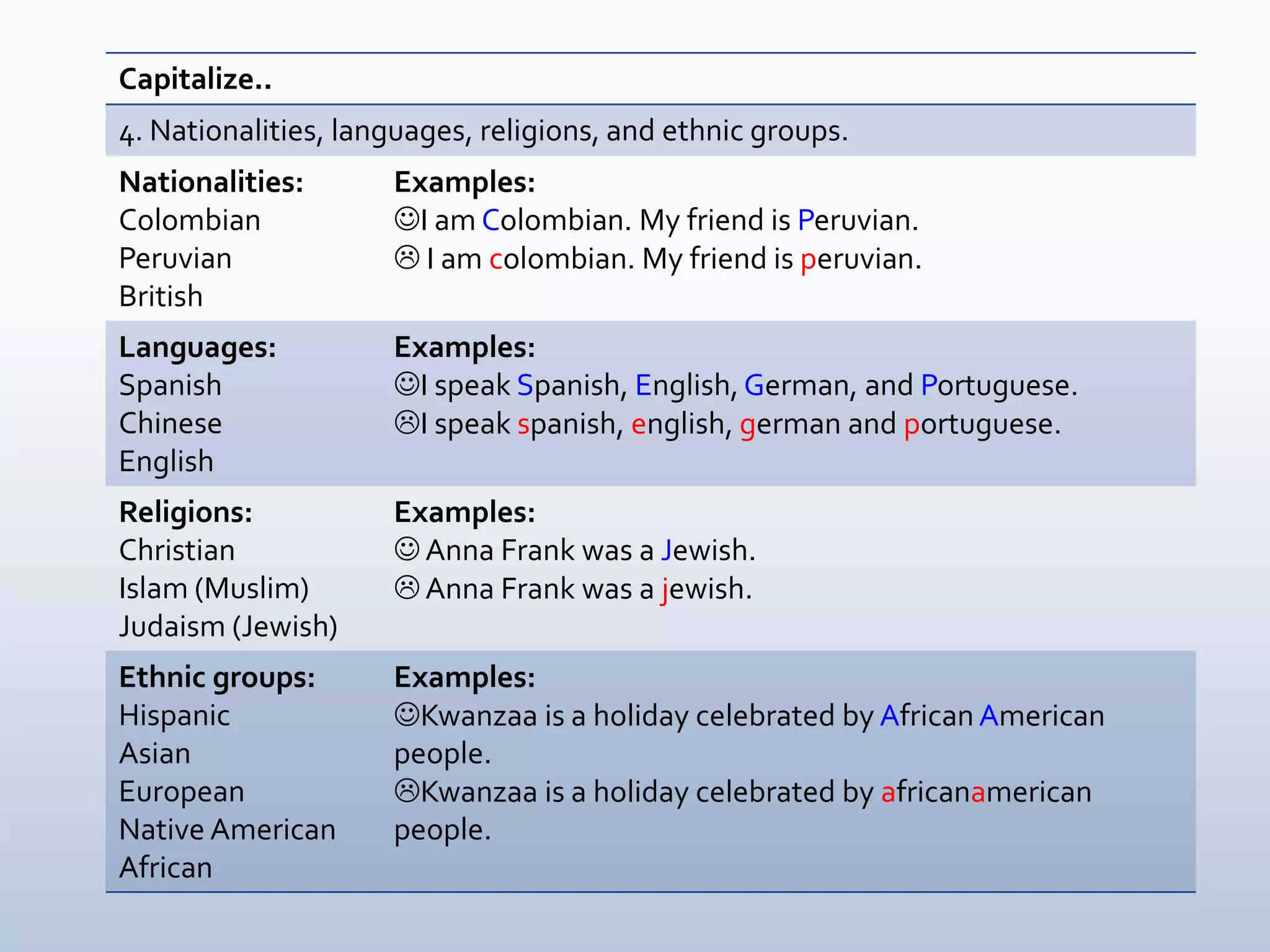 Module 2 lesson 1.3 | PPTX