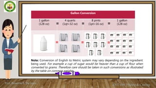Prof. Rowena R. De Leon
ENT 106: Pricing & Costing
Note: Conversion of English to Metric system may vary depending on the ingredient
being used. For example a cup of sugar would be heavier than a cup of flour when
converted to grams. Therefore care should be taken in such conversions as illustrated
by the table on common weights.
Gallon Conversion
1 gallon
(128 oz)
4 quarts
(1qt=32 oz)
8 pints
(1pt=16 oz)
1 gallon
(128 oz)
=
=
=
=
= =
 