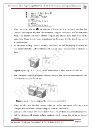 Module 2-Lists,Tuple and Dictionary Final by Dr.SV (1).pdf