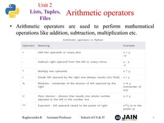• Arithmetic operators are used to perform mathematical
operations like addition, subtraction, multiplication etc.
Raghavendra R Assistant Professor School of CS & IT 3
Arithmetic operators
Unit 2
Lists, Tuples,
Files
 