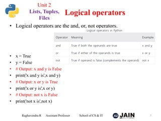 • Logical operators are the and, or, not operators.
• x = True
• y = False
• # Output: x and y is False
• print('x and y is',x and y)
• # Output: x or y is True
• print('x or y is',x or y)
• # Output: not x is False
• print('not x is',not x)
Raghavendra R Assistant Professor School of CS & IT 7
Logical operators
Unit 2
Lists, Tuples,
Files
 
