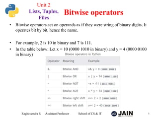• Bitwise operators act on operands as if they were string of binary digits. It
operates bit by bit, hence the name.
• For example, 2 is 10 in binary and 7 is 111.
• In the table below: Let x = 10 (0000 1010 in binary) and y = 4 (0000 0100
in binary)
Raghavendra R Assistant Professor School of CS & IT 8
Bitwise operators
Unit 2
Lists, Tuples,
Files
 