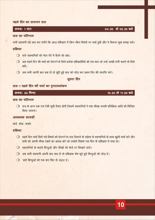 Module 2 - Master trainer training - Resource Person handbook