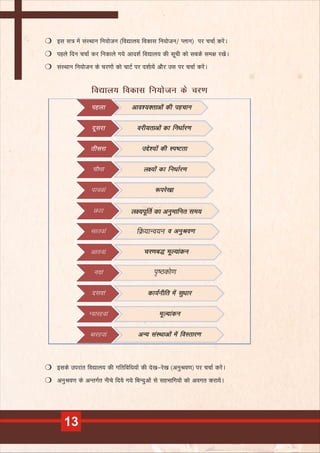 Module 2 - Master trainer training - Resource Person handbook