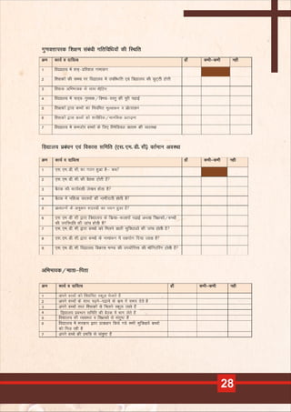 Module 2 - Master trainer training - Resource Person handbook