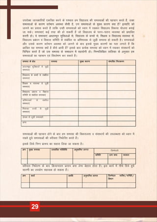 Module 2 - Master trainer training - Resource Person handbook
