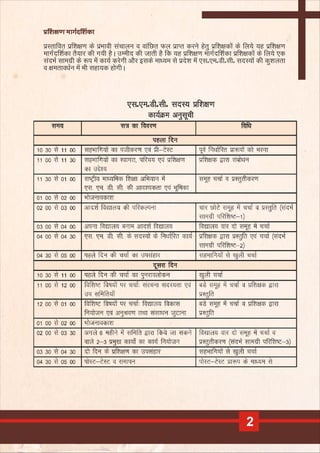 Module 2 - Master trainer training - Resource Person handbook