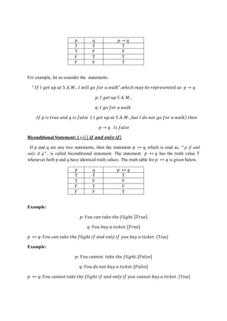 Logic Calculus Examples Word Comprehensive Introduction to Mathematical Logic and Propositional ...