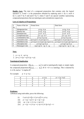 Comprehensive Introduction to Mathematical Logic and Propositional ...