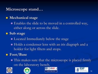 Microscope stand…
 Mechanical stage
 Enables the slide to be moved in a controlled way,
either along or across the slide.
 Sub stage
 Located Immediately below the stage
 Holds a condenser lens with an iris diagraph and a
holder for light filters and stops.
 Foot/Base
 This makes sure that the microscope is placed firmly
on the laboratory bench.
14
 