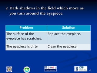 2. Dark shadows in the field which move as
you turn around the eyepiece.
Problem Solution
The surface of the
eyepiece has scratches.
Replace the eyepiece.
The eyepiece is dirty. Clean the eyepiece.
43
 